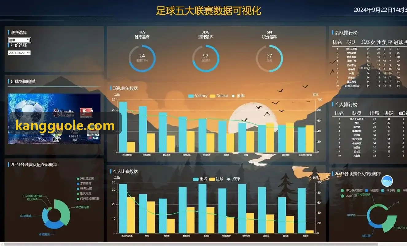 JIUYOUTIYU应用于职业足球对抗阵型与战术回放